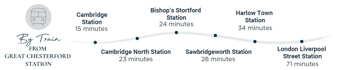 Audley Green by Train Landscape 