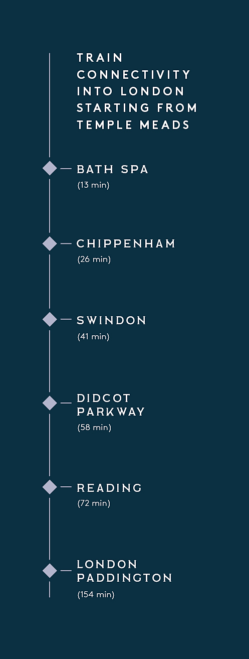 Connected by train, portrait.jpg